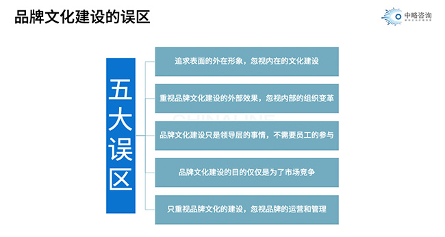 品牌文化建設的誤區