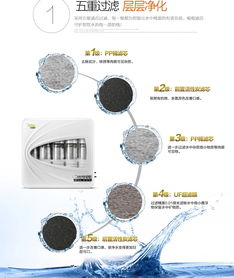 美的凈水器 美的廚房電器