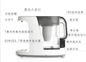 凈水器最新產(chǎn)品純水壺 一壺到底 品牌純水壺 開拓凈水領(lǐng)路先鋒